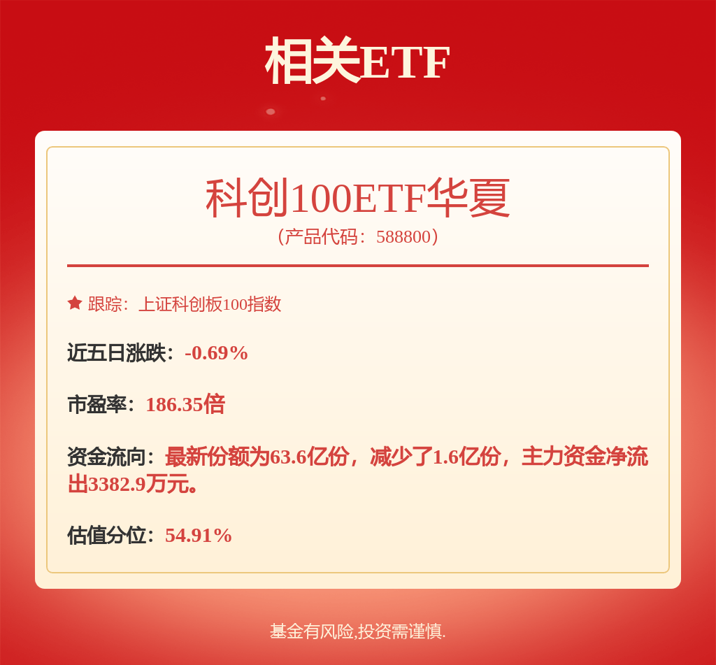 珠海冠宇：10月28日召开分析师会议，国海证券、易方达基金等多家机构参与