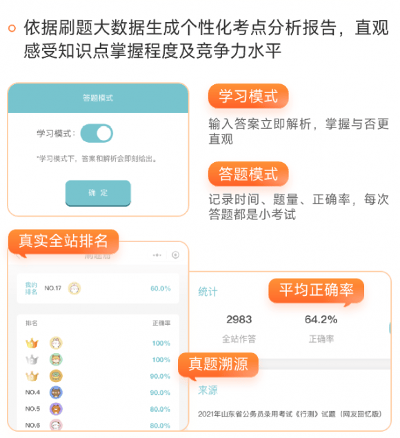 【行测攻略】如何轻松征服公职考试？橙啦公考刷题宝典揭秘！
