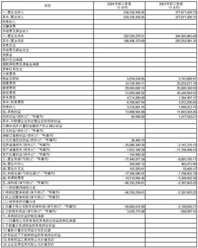 证券代码：688573 证券简称：信宇人