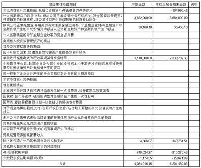 证券代码：688573 证券简称：信宇人