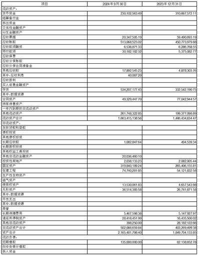 证券代码：688573 证券简称：信宇人