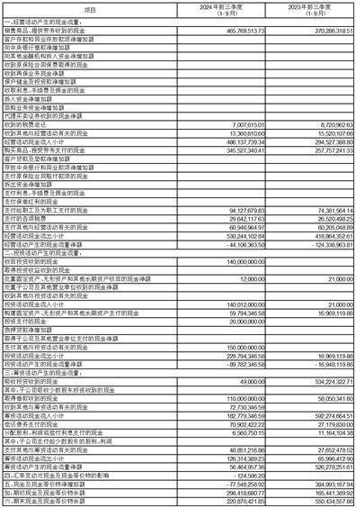 证券代码：688573 证券简称：信宇人