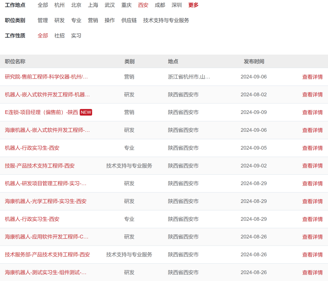 海康威视在西安招聘了！还有→