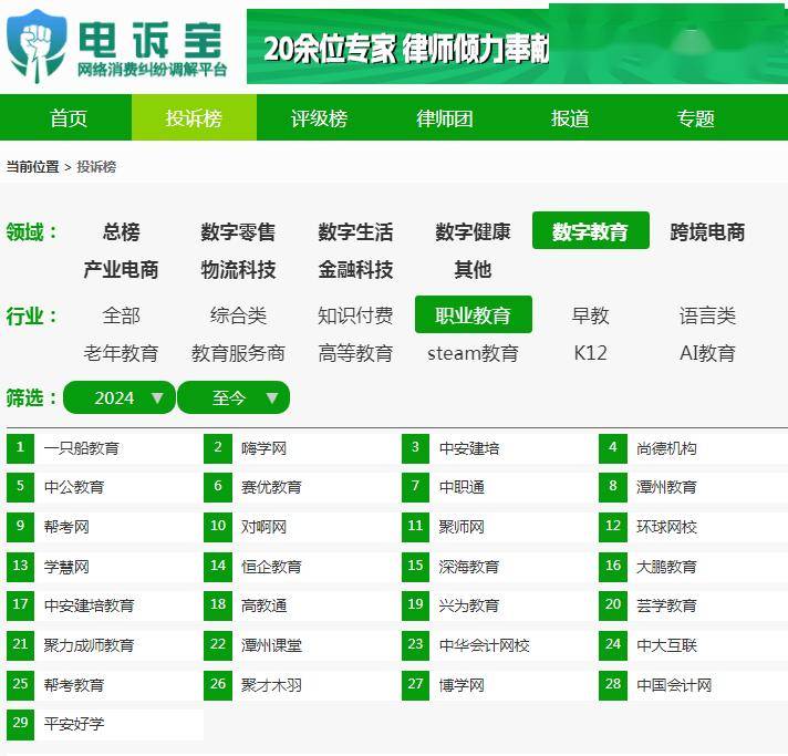 “对啊网”被指售后冷漠 退款请求被来回“踢皮球”