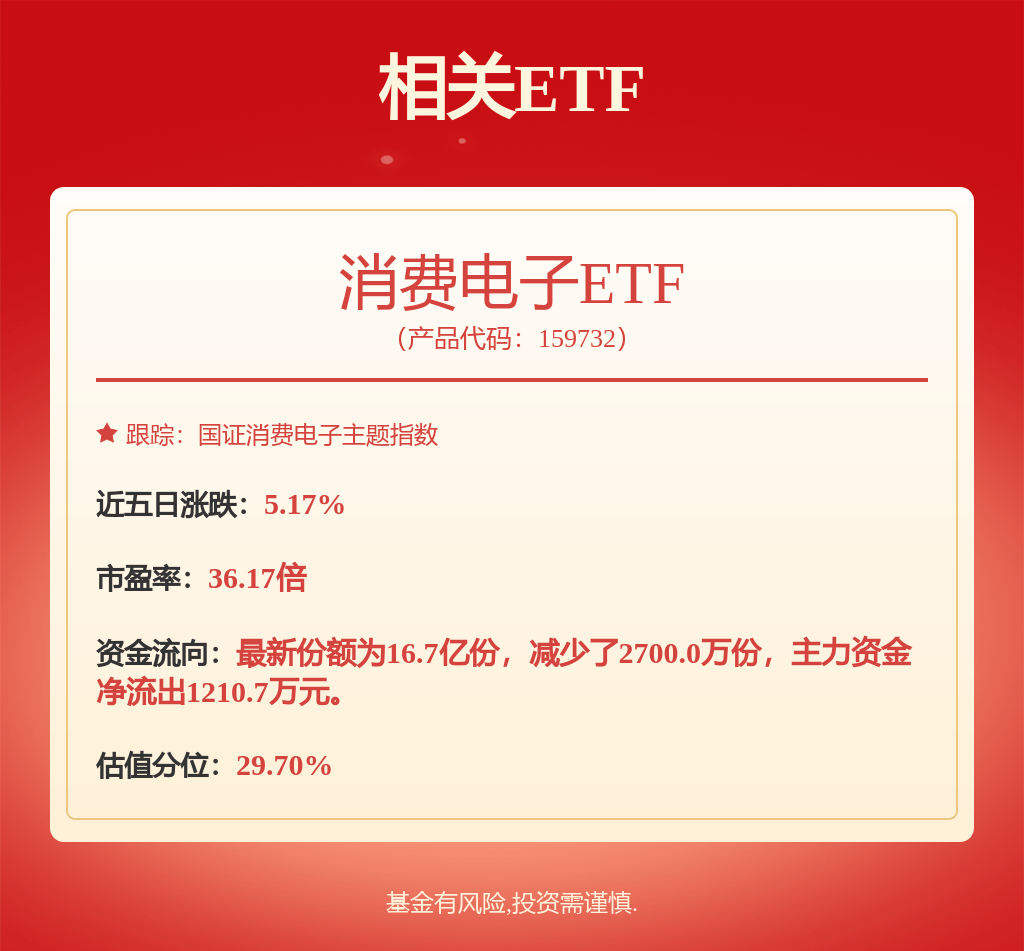 【机构调研记录】广发证券调研南山智尚、奥普特等10只个股（附名单）