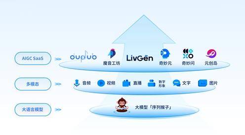 出门问问荣获证券之星「优秀上市公司」奖项