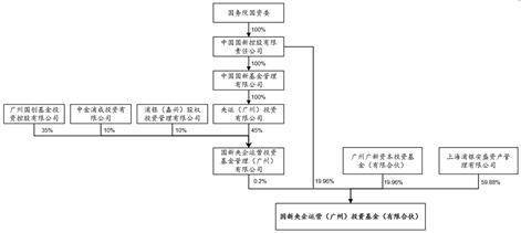 证券代码：600489 证券简称：中金黄金 公告编号：2024-028