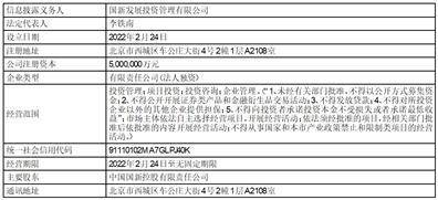 证券代码：600489 证券简称：中金黄金 公告编号：2024-028