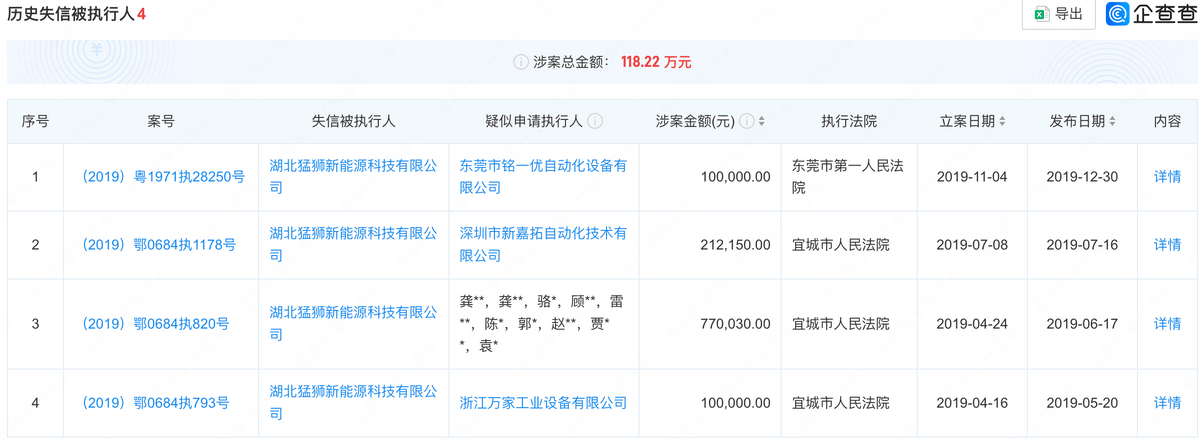 宏工科技IPO由中信证券保荐，多处信披前后矛盾