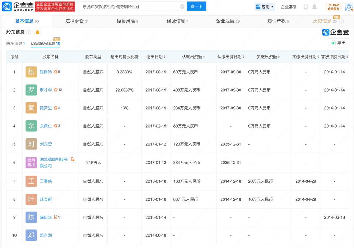 宏工科技IPO由中信证券保荐，多处信披前后矛盾