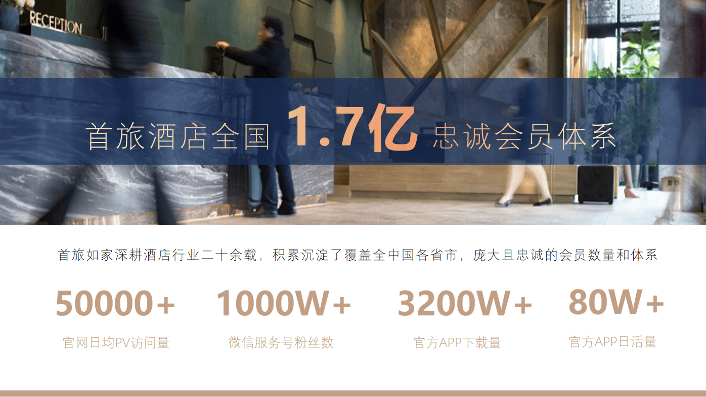 文金宝：存量向新-万信至格酒店改造实践与创新探索