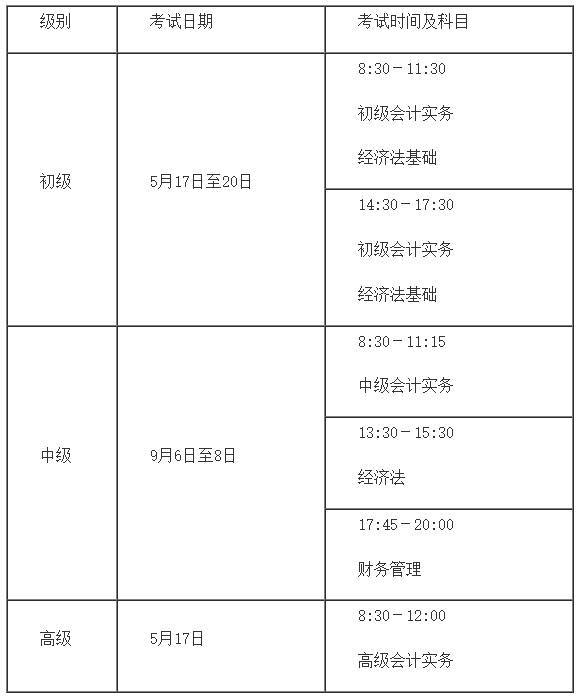 2025年度全国会计专业技术资格考试时间确定