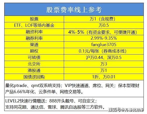 上海证券公司股票交易佣金手续费最低有多少？万分之一？