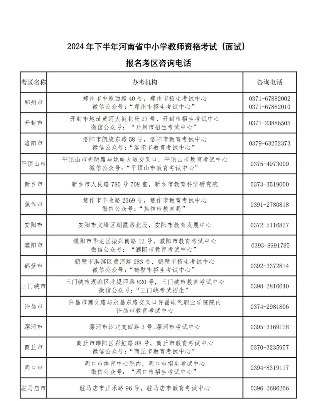 这项考试准考证开始打印！