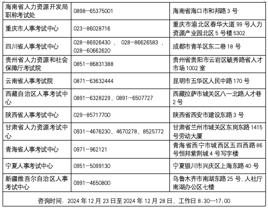考试能打印准考证了！