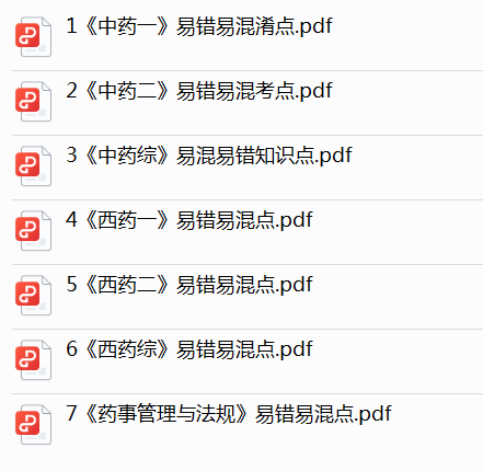 执业药师考试准考证开始打印