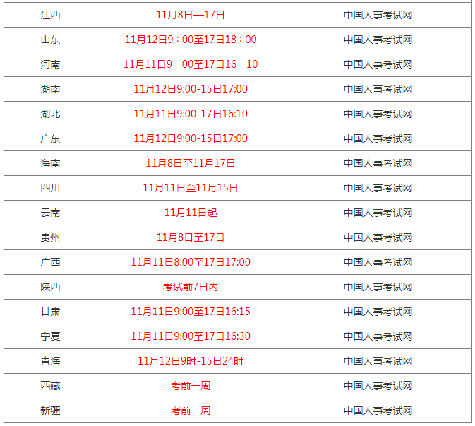 火速打印！2024年经济师考试准考证打印入口已开通！