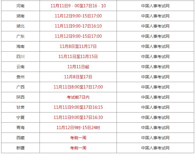 火速打印！2024年经济师考试准考证打印官网入口已全部开通！