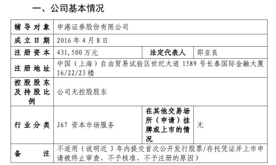 申港证券拟IPO：年入超16亿元，中诚信、赛领资本为股东
