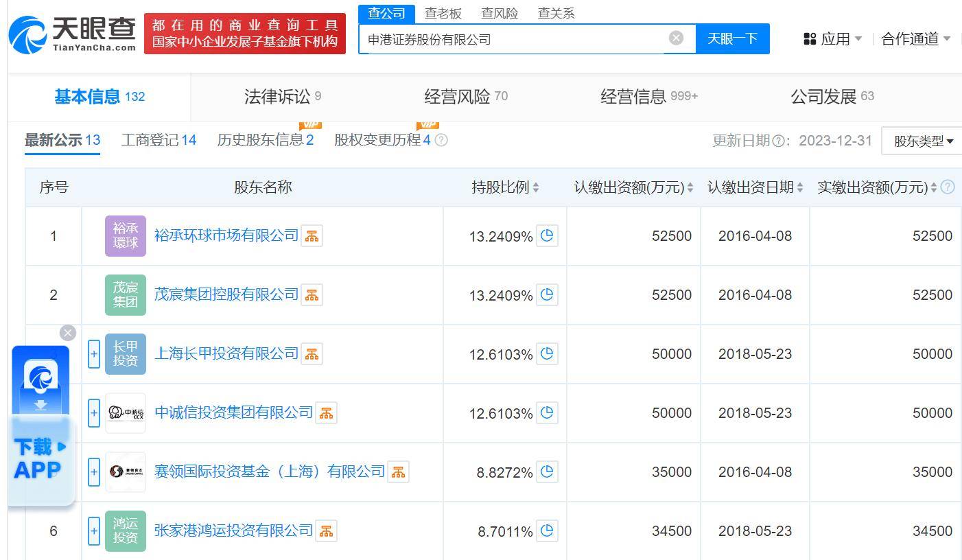 申港证券拟IPO：年入超16亿元，中诚信、赛领资本为股东
