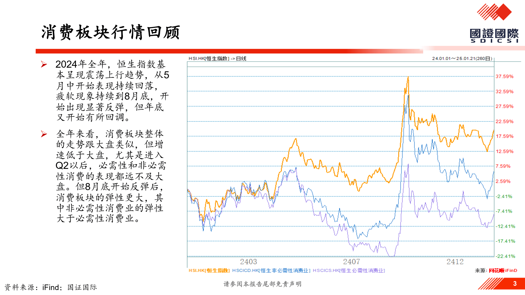 情绪价值系列报告：春节消费抢先看-国证国际证券