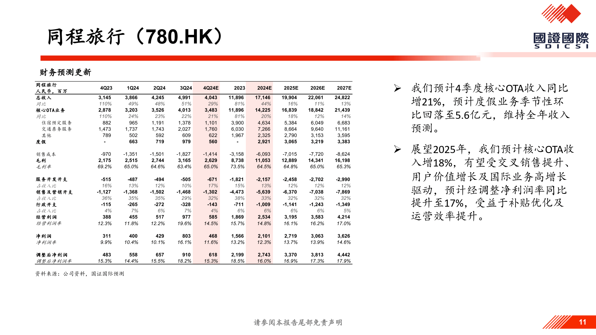 情绪价值系列报告：春节消费抢先看-国证国际证券