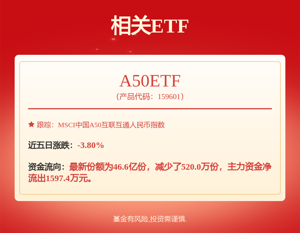 信达证券：给予贵州茅台买入评级