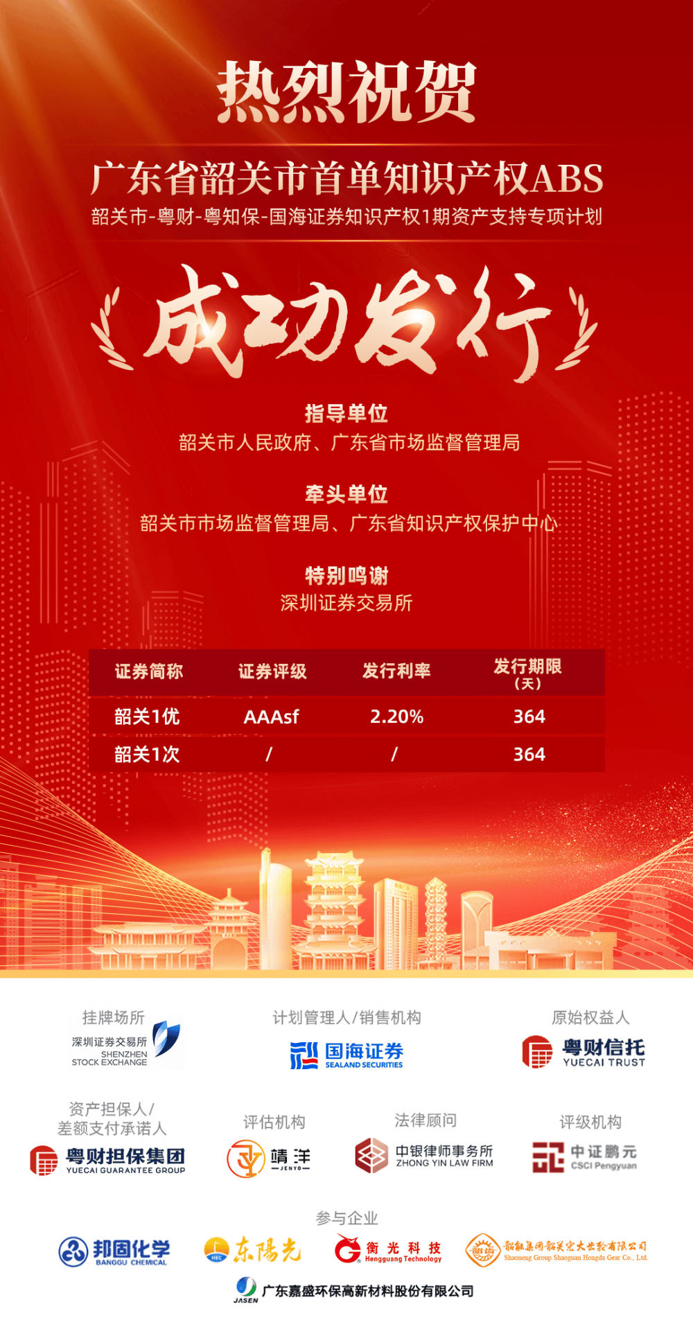 助力科技金融，国海证券发行粤东西北地区首单知识产权ABS