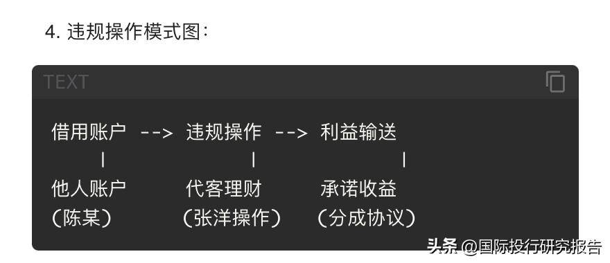 原东方证券江阴总经理张洋接受客户委托买卖股票期权亏400万