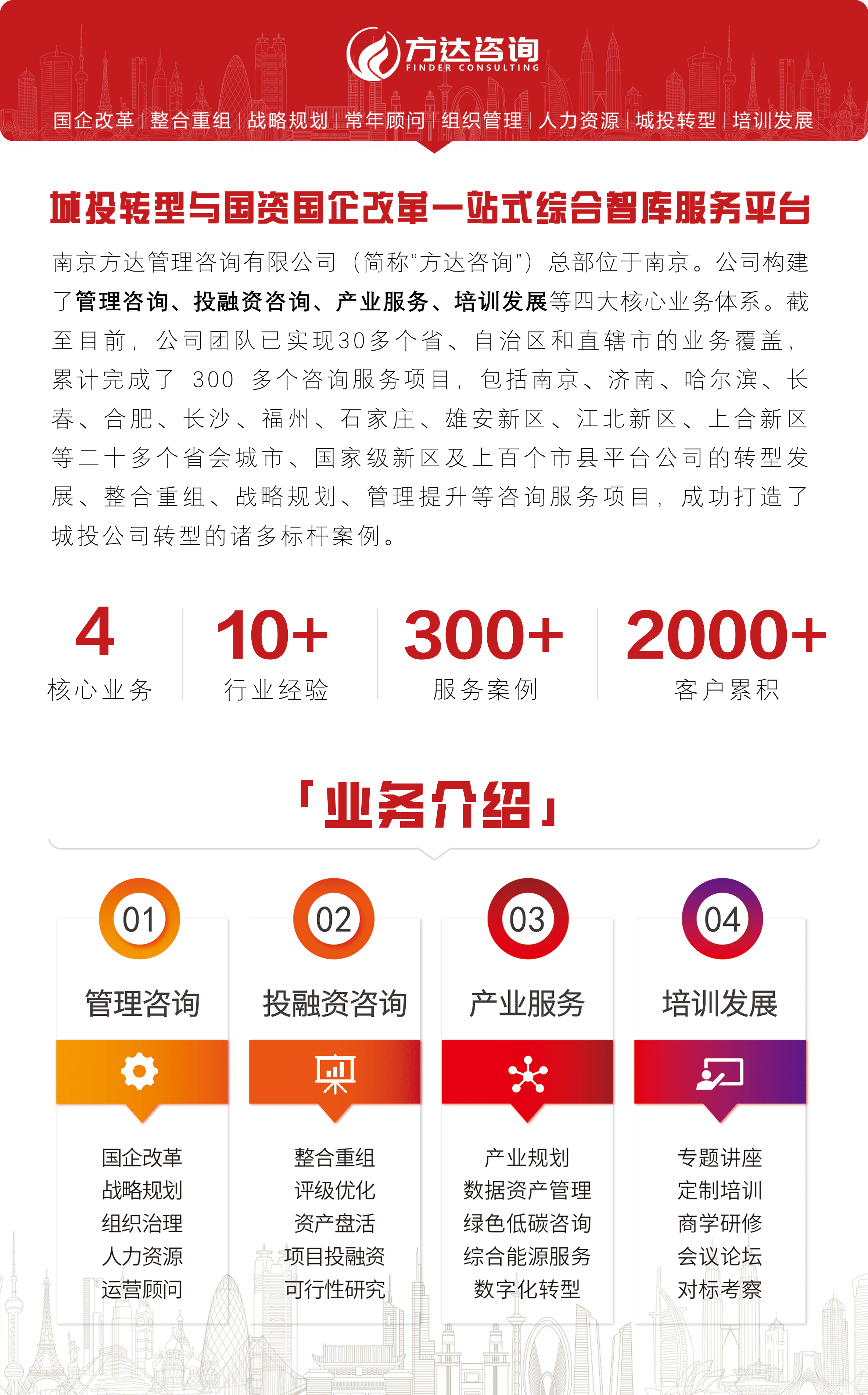 一文看懂政府投资基金与国企投资基金的区别
