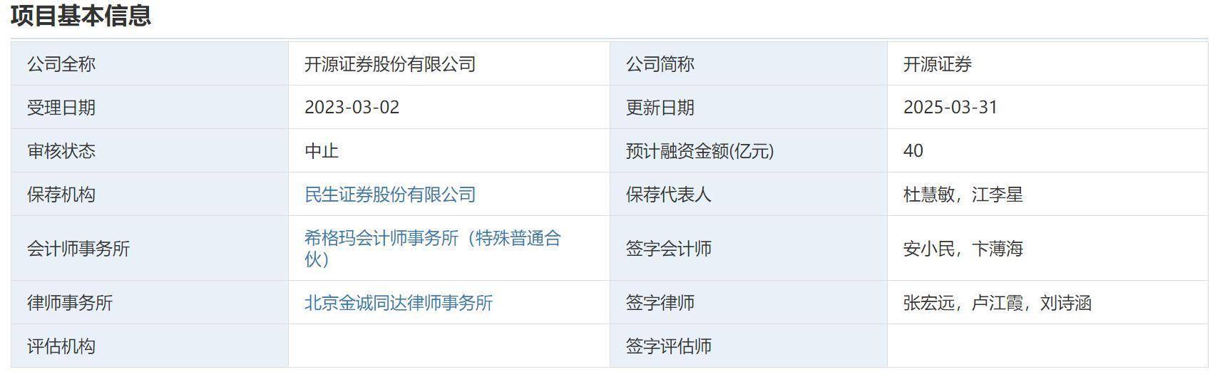 开源证券IPO：“佣金战”挤压经纪业务收入，新三板挂牌项目行业排名第一