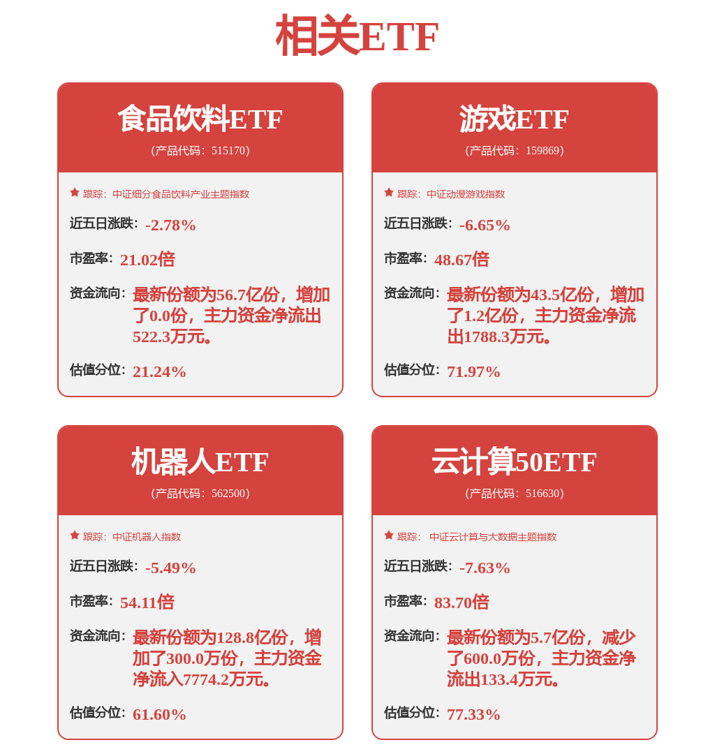 中航证券：给予金山办公买入评级