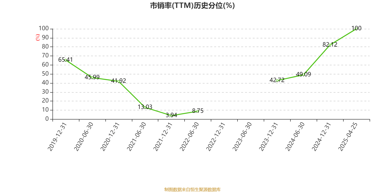 西证国际证券：2024年亏损1121.6万港元