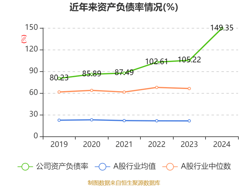 西证国际证券：2024年亏损1121.6万港元