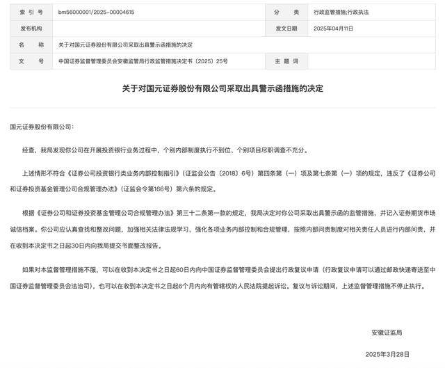 投行再出问题，国元证券月内又接罚单，为数不多一季报投行业务表现出色