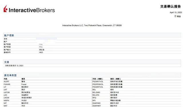 调查!伪造材料半小时极速“开户”,老虎证券审核形同虚设,港股打新热催生“伪存量”灰色地带