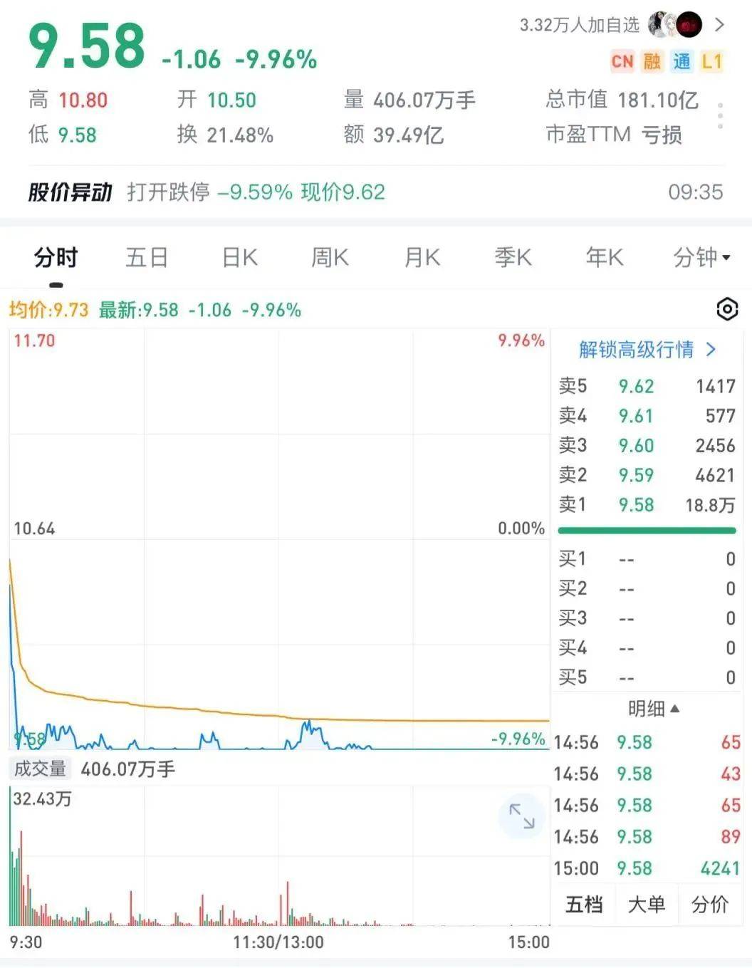 突发!71岁万通发展董事长,被北京市公安局拘留