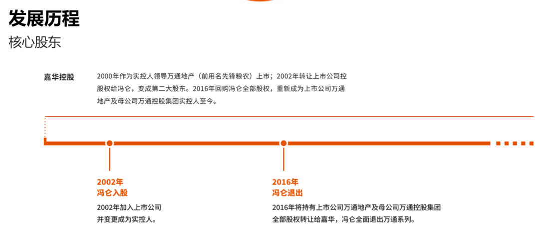 突发!71岁万通发展董事长,被北京市公安局拘留