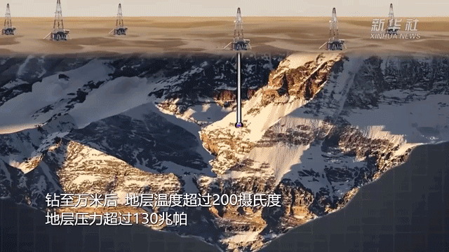万米以下、200℃以上!中国如何在新疆钻出一个“地下珠峰”
