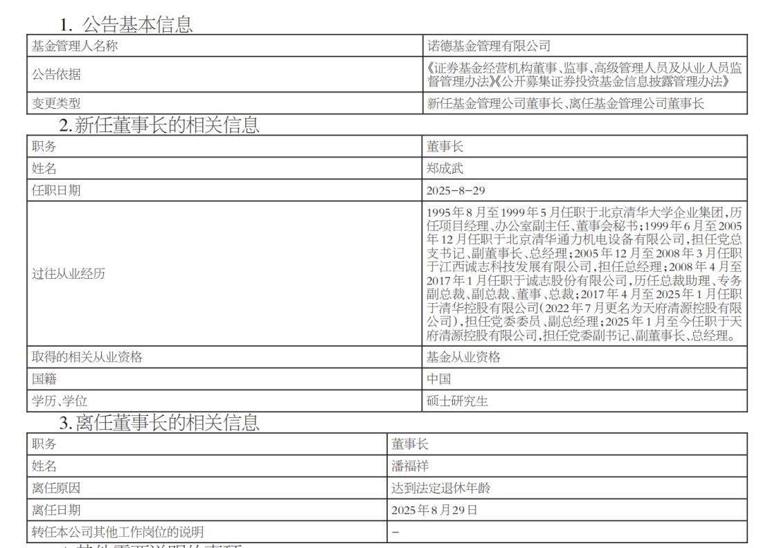 又有头部公募宣布：总经理调整！一日三家公募“换帅”