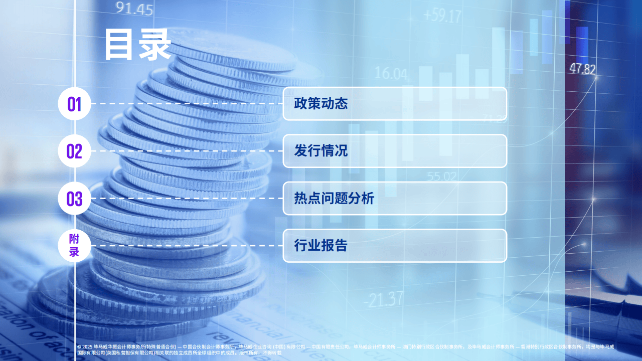 资产证券化2025半年刊