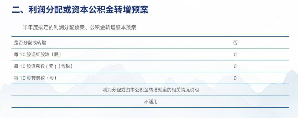 28家上市券商“发红包”：拟中期分红188亿元，10家分红比例超25%，兴业证券、中泰证券暂缺席