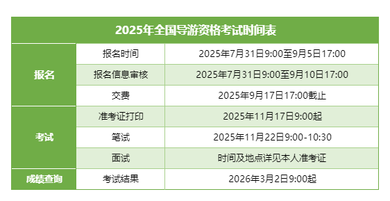 2025年导游资格考试即将开始报名！全国旅游监管服务平台——全国导游资格考试报名入口→