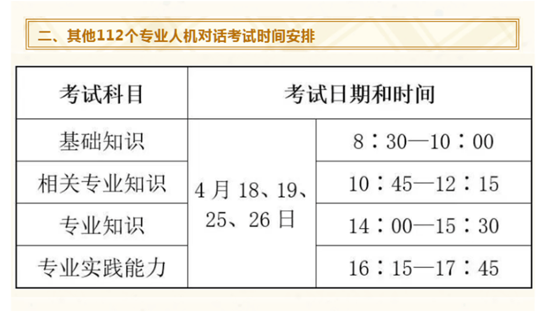 【提示】2026年卫生专业技术资格考试暨护士执业资格考试考前提示