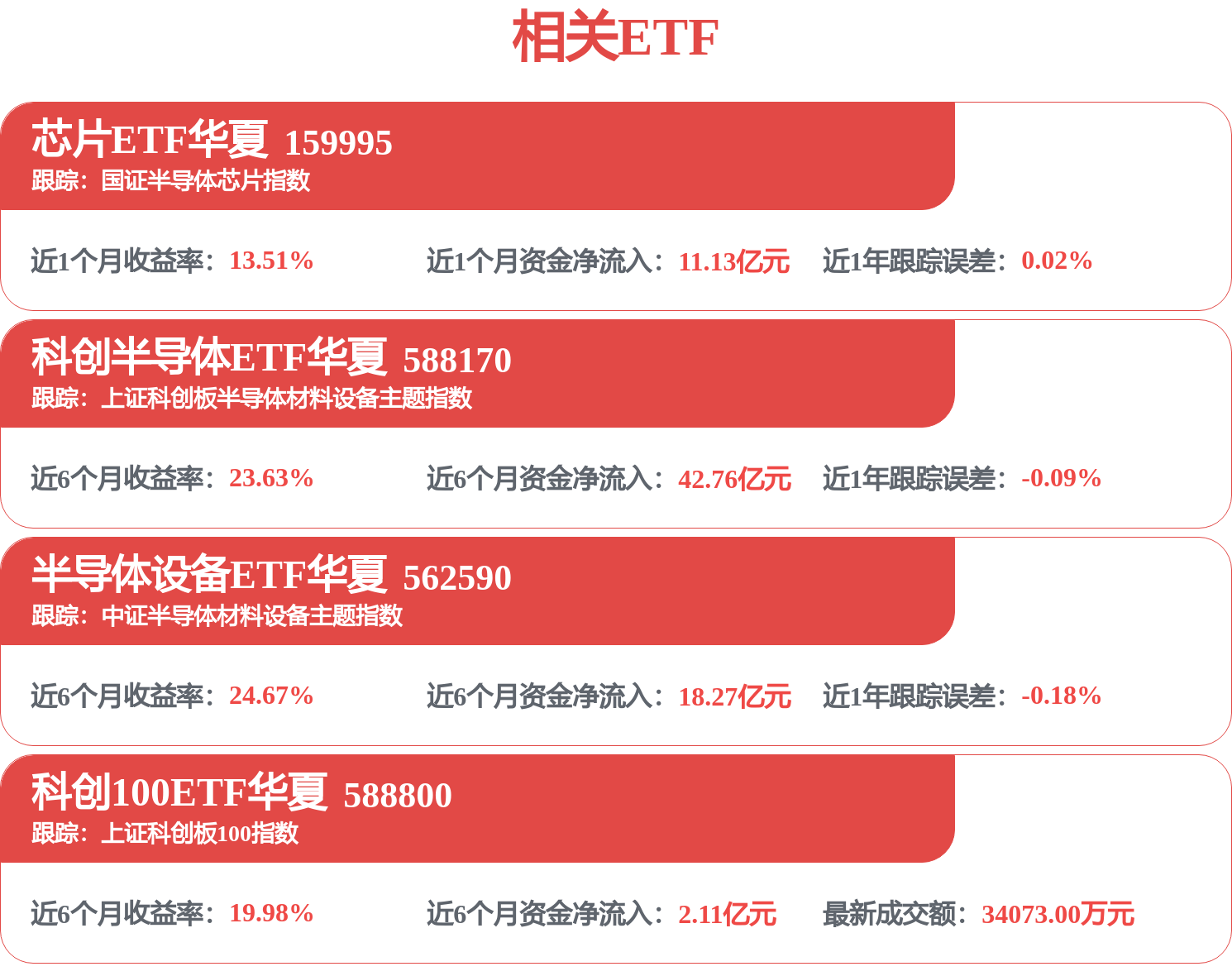 富创精密（688409）4月27日主力资金净买入9124.48万元