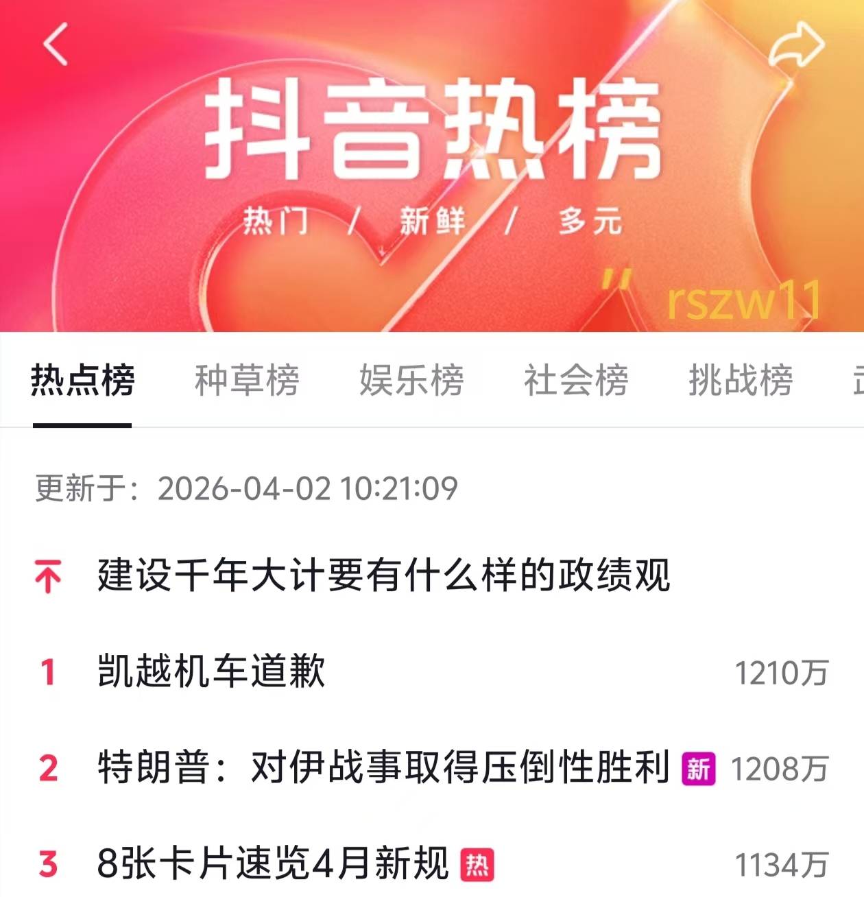 制造“社交货币”：品牌是怎么冲击抖音热搜的？