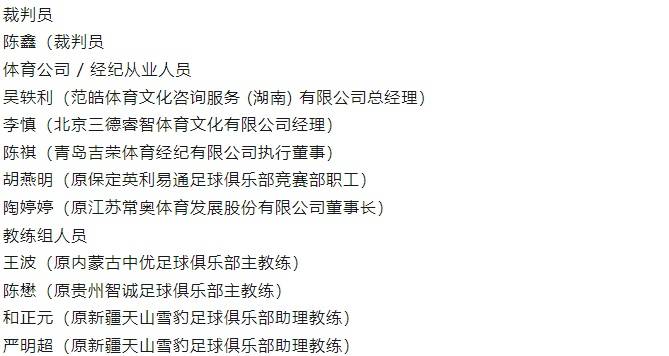足球行业“假赌黑”第三批处罚具体名单:65人遭罚,17人被终身禁止从事与足球有关活动