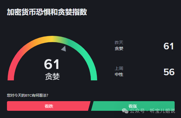 4月23行情分析:今日为何下跌?BTC、ETH、BNB、SOL、SPK、CHIP、STRK、币安人生、HIGH、山寨币操作建议!