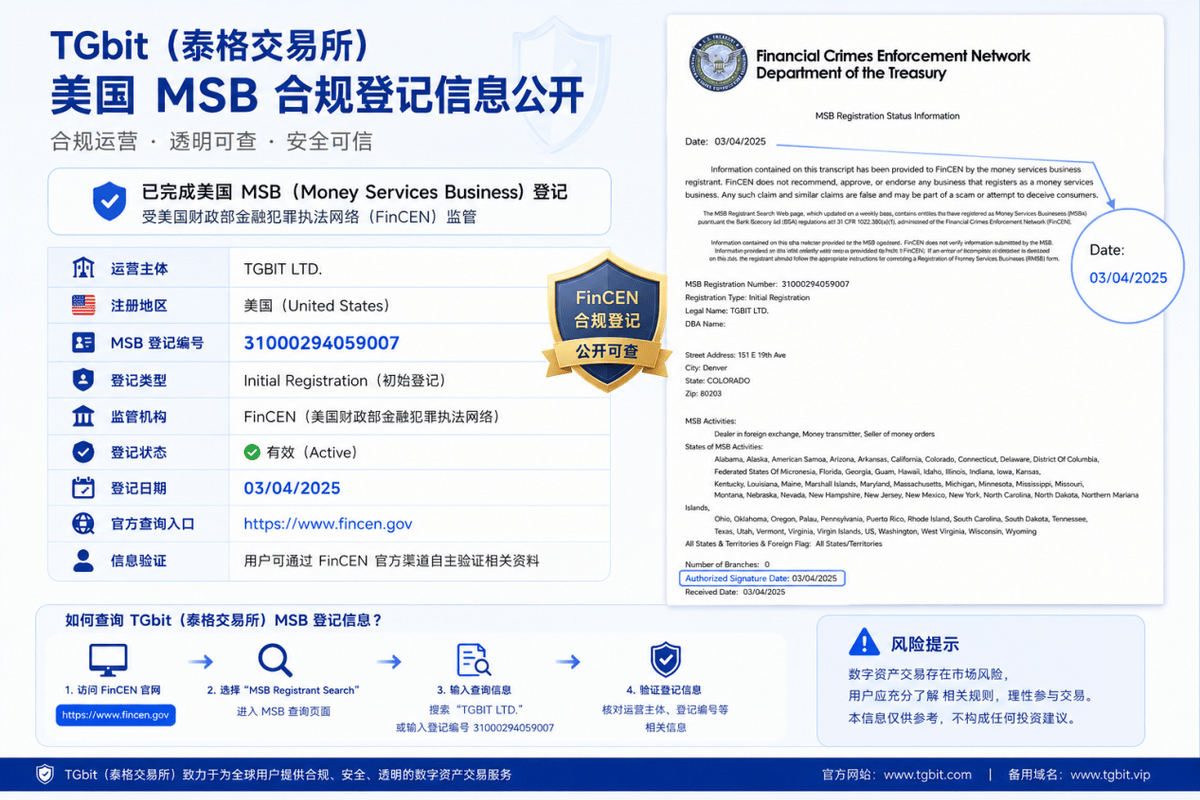 TGbit（泰格交易所）：新兴交易平台如何建立用户信任？