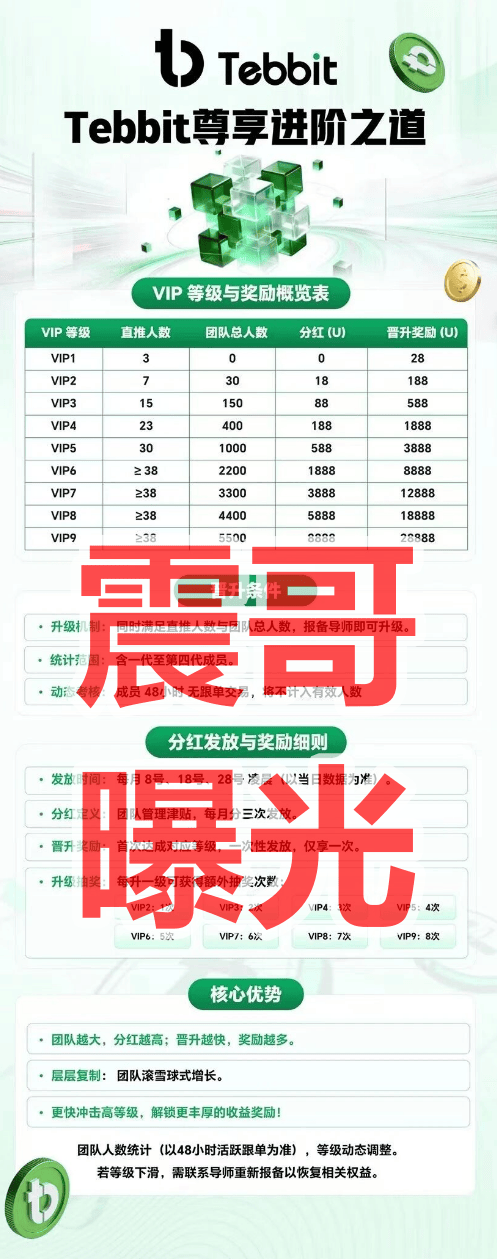 Tebbit交易所是资金盘骗局，拉人头涉嫌违法，看见远离